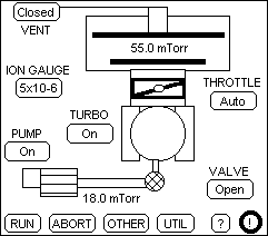 Operator Screen image